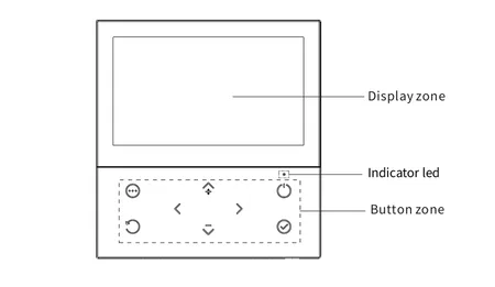 AXEN wired controller showing display zone, indicator LED, and button zone